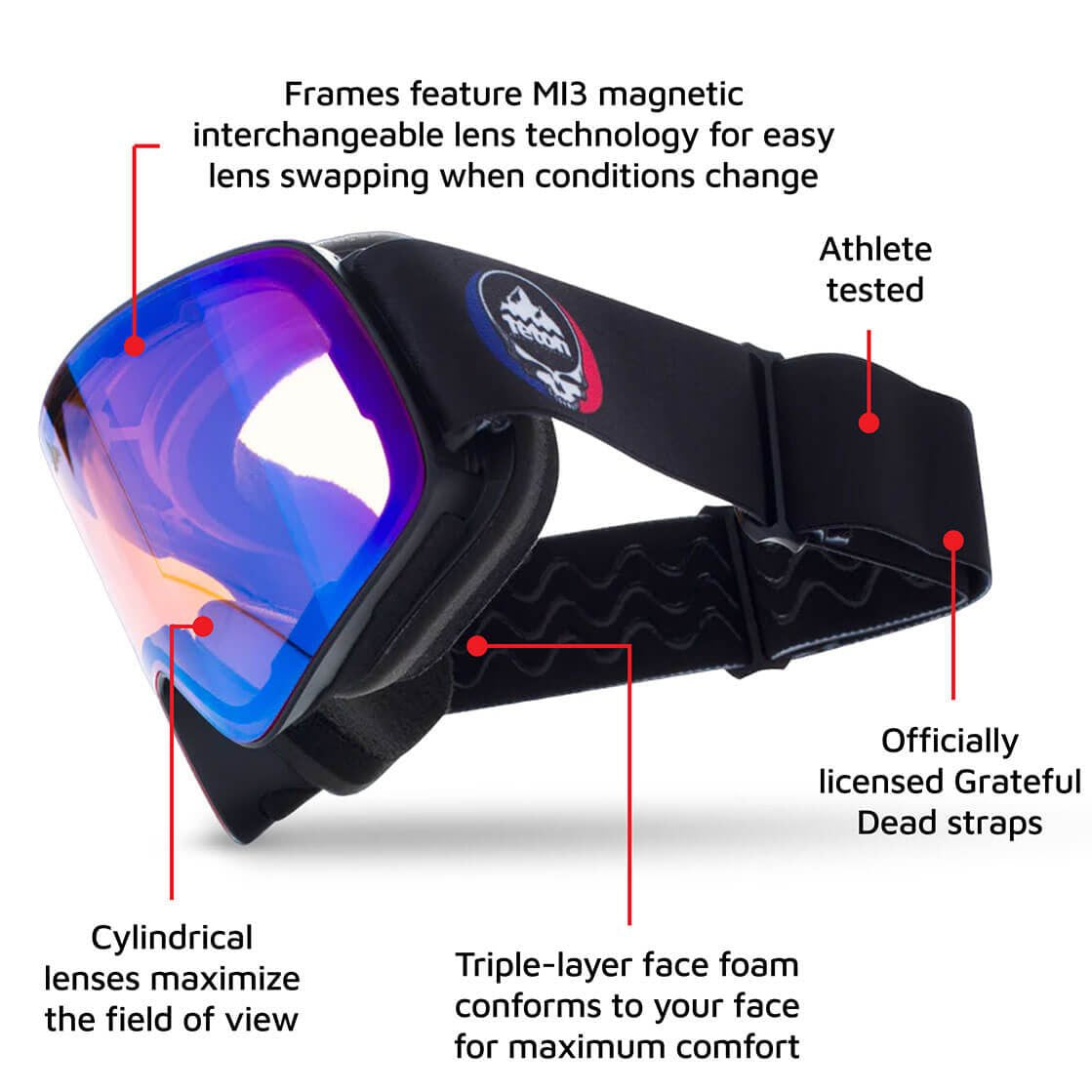 Uprising Goggles - Grateful Dead x TGR "Bluebird Daydream" - Teton Gravity Research