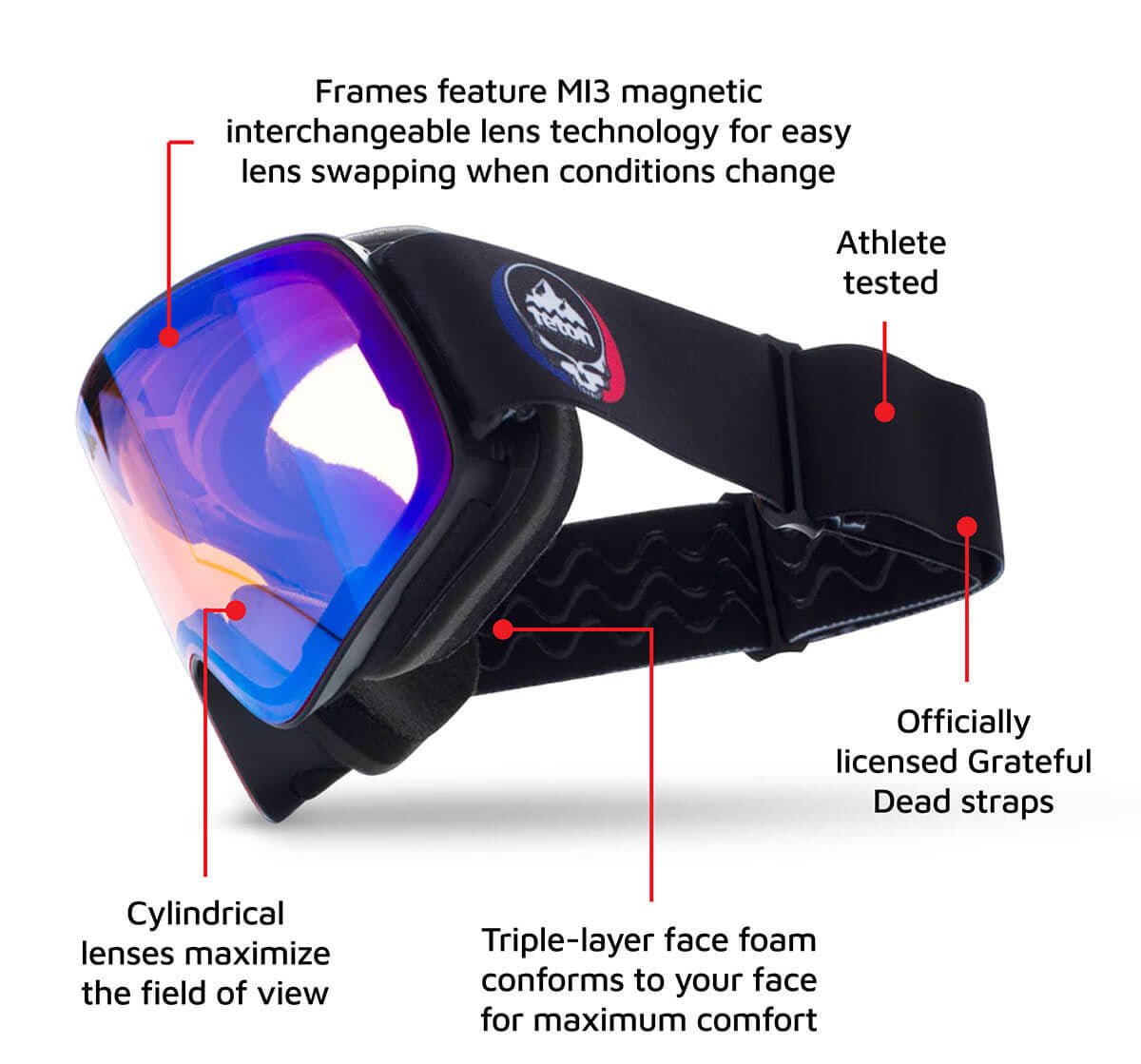 Uprising Goggles - Grateful Dead x TGR "Bluebird Daydream" - Teton Gravity Research